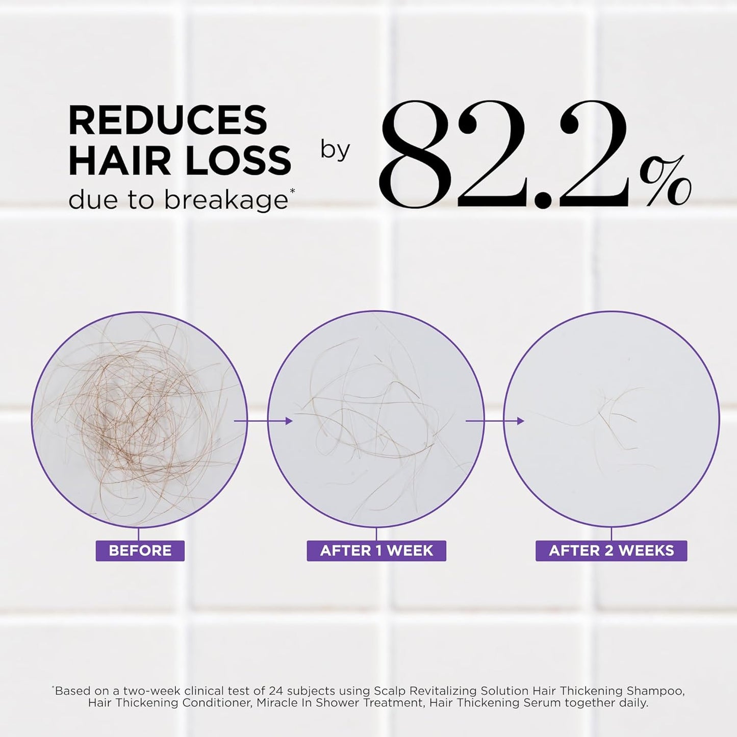 Acondicionador Voluminizador Dr. Groot para la Caída del Cabello